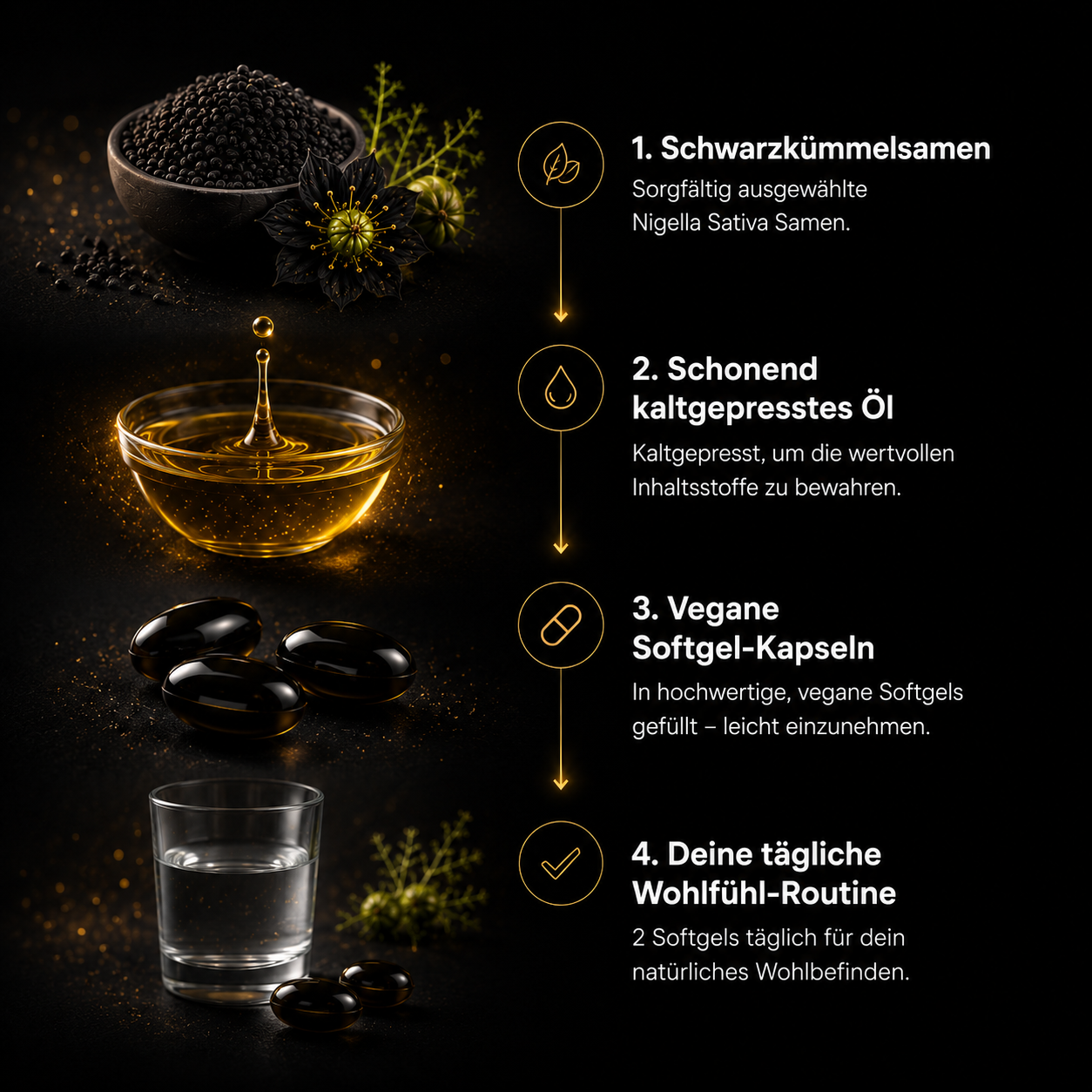 Nutriona™️ - Black Seed